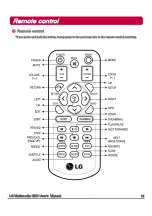 Предварительный просмотр 14 страницы LG Portable Theater HXF2 User Manual