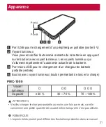 Preview for 22 page of LG PowerTank PMC-1000 User Manual