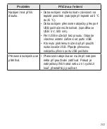 Preview for 244 page of LG PowerTank PMC-1000 User Manual