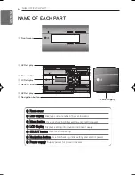 Preview for 6 page of LG PPWRDB000 Installation And Owner'S Manual