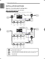 Preview for 8 page of LG PPWRDB000 Installation And Owner'S Manual