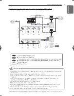 Preview for 9 page of LG PPWRDB000 Installation And Owner'S Manual