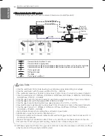 Preview for 10 page of LG PPWRDB000 Installation And Owner'S Manual