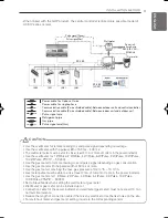 Preview for 11 page of LG PPWRDB000 Installation And Owner'S Manual