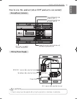 Preview for 13 page of LG PPWRDB000 Installation And Owner'S Manual