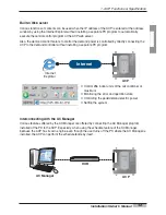 Preview for 9 page of LG PQCPA11A0E Installation & Owner'S Manual