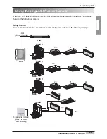 Предварительный просмотр 17 страницы LG PQCPA11A0E Installation & Owner'S Manual