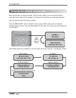 Preview for 46 page of LG PQCPA11A0E Installation & Owner'S Manual