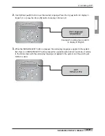 Предварительный просмотр 51 страницы LG PQCPA11A0E Installation & Owner'S Manual