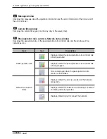 Preview for 88 page of LG PQCPA11A0E Installation & Owner'S Manual