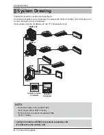 Preview for 6 page of LG PQCSD130A0 Installation Manual