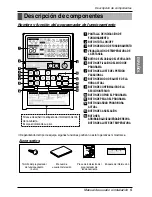 Preview for 5 page of LG PQCSD130A0 (Spanish) Manual De Usuario E Instalación