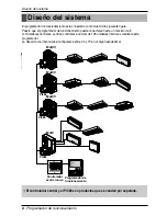 Preview for 6 page of LG PQCSD130A0 (Spanish) Manual De Usuario E Instalación