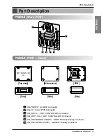 Preview for 7 page of LG PQDSA Installation Manual