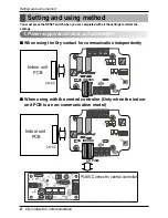 Preview for 8 page of LG PQDSB Owners & Installation Manual