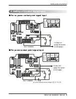 Preview for 9 page of LG PQDSB Owners & Installation Manual