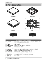 Preview for 6 page of LG PQDSBC1 Installation Manual