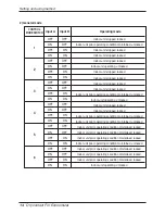 Preview for 14 page of LG PQDSBC1 Installation Manual