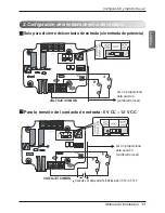 Предварительный просмотр 31 страницы LG PQDSBC1 Installation Manual