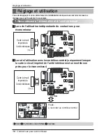 Предварительный просмотр 50 страницы LG PQDSBC1 Installation Manual