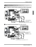 Предварительный просмотр 51 страницы LG PQDSBC1 Installation Manual