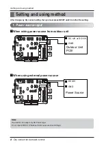 Предварительный просмотр 8 страницы LG PQDSBCDVM0 Installation Manual