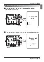 Предварительный просмотр 11 страницы LG PQDSBCDVM0 Installation Manual