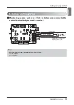 Предварительный просмотр 19 страницы LG PQDSBCDVM0 Installation Manual