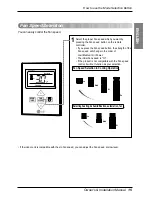 Preview for 15 page of LG PQRCFCS0 Owners & Installation Manual