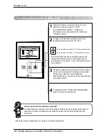 Preview for 48 page of LG PQRCFCS0 Owners & Installation Manual