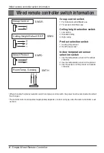 Предварительный просмотр 6 страницы LG PQRCFCS0C Owners & Installation Manual