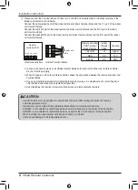 Preview for 8 page of LG PQRCHCSA Owners & Installation Manual