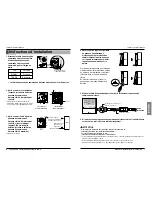 Предварительный просмотр 30 страницы LG PQRCUSA0 Owners & Installation Manual