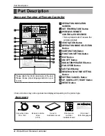 Preview for 4 page of LG PQRCUSA1 Owners & Installation Manual