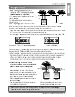 Preview for 7 page of LG PQRCUSA1 Owners & Installation Manual