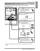 Preview for 21 page of LG PQRCUSA1 Owners & Installation Manual