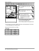 Preview for 28 page of LG PQRCUSA1 Owners & Installation Manual