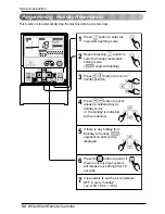 Preview for 52 page of LG PQRCUSA1 Owners & Installation Manual