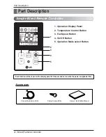 Предварительный просмотр 4 страницы LG PQRCVCL0Q Owners & Installation Manual