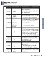 Preview for 12 page of LG PQRCVCL0QW Engineering Product Data Book