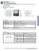 Preview for 36 page of LG PQRCVCL0QW Engineering Product Data Book