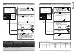 Preview for 9 page of LG PQRCVSL0 Owners & Installation Manual