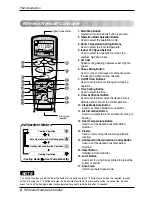 Предварительный просмотр 6 страницы LG PQWRCSF0 Owners & Installation Manual
