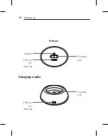 Предварительный просмотр 16 страницы LG Pra.L BLL1 Owner'S Manual