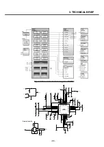 Preview for 34 page of LG Prada KE850 Service Manual