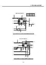 Preview for 50 page of LG Prada KE850 Service Manual