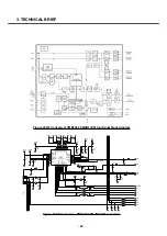 Preview for 63 page of LG Prada KE850 Service Manual