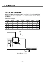 Preview for 67 page of LG Prada KE850 Service Manual