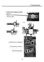 Preview for 84 page of LG Prada KE850 Service Manual