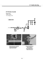 Preview for 88 page of LG Prada KE850 Service Manual